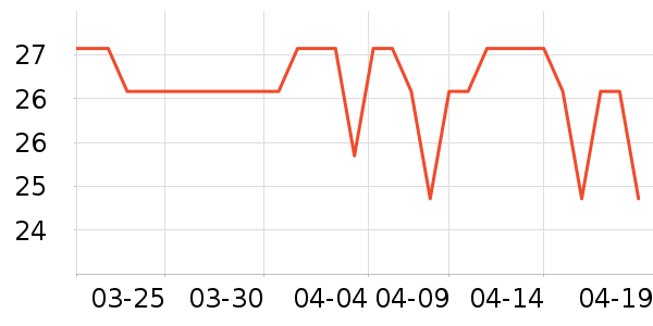 ����ǹ���ʳ��ʷ�۸�