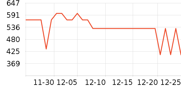 ����˶�Ь��ʷ�۸�