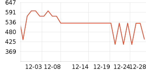 ����˶�Ь��ʷ�۸�