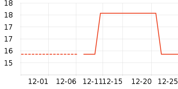 ���/������ʷ�۸�