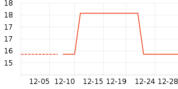 ���/������ʷ�۸�