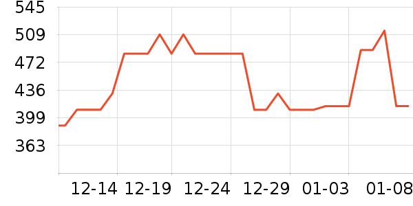 �˶�Ь��ʷ�۸�