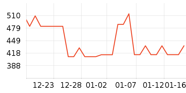 �˶�Ь��ʷ�۸�