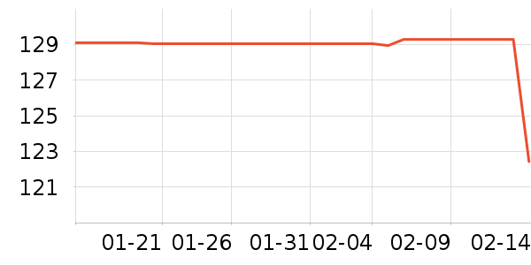 ��ϣ�ͻ��������ʷ�۸�