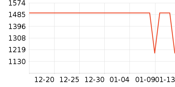 ����ʫŮѥ��ʷ�۸�