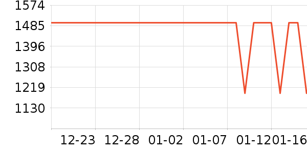 ����ʫŮѥ��ʷ�۸�