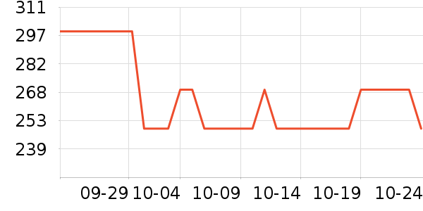 �ز��˶�Ь��ʷ�۸�