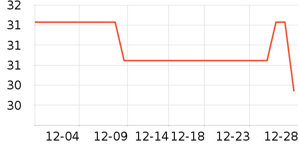 С�ڋ��ٽ�ë��ʷ�۸�