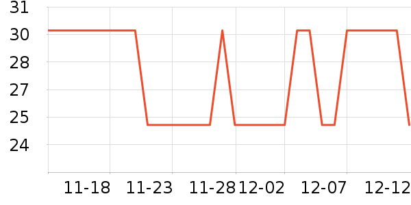 ���߻�ľ/ƴ����ʷ�۸�