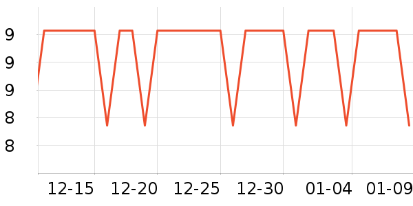 �����س����������ʷ�۸�