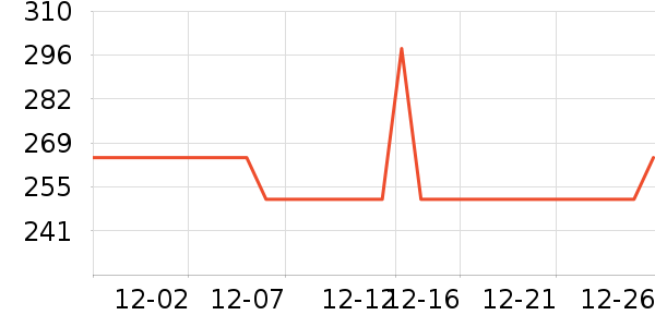 �����۷幷����ʷ�۸�