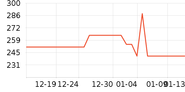 �����۷幷����ʷ�۸�