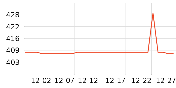 ��è��������������ʷ�۸�