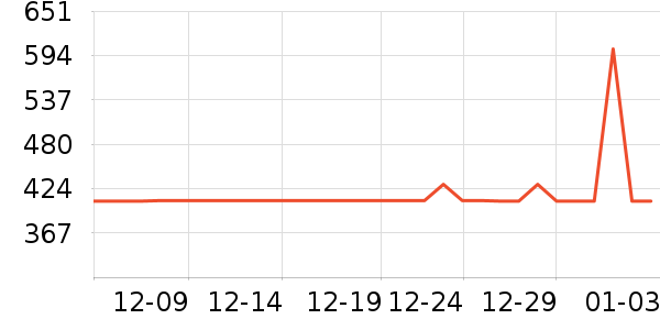 ��è��������������ʷ�۸�