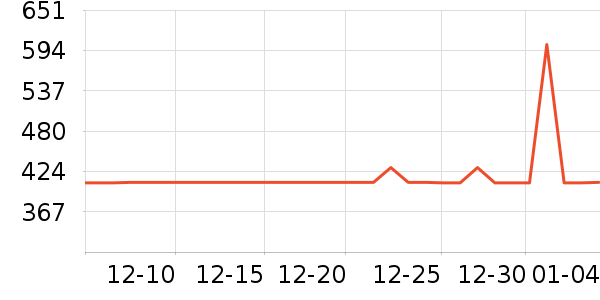 ��è��������������ʷ�۸�