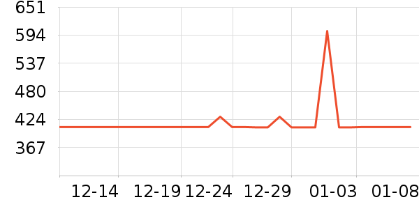 ��è��������������ʷ�۸�