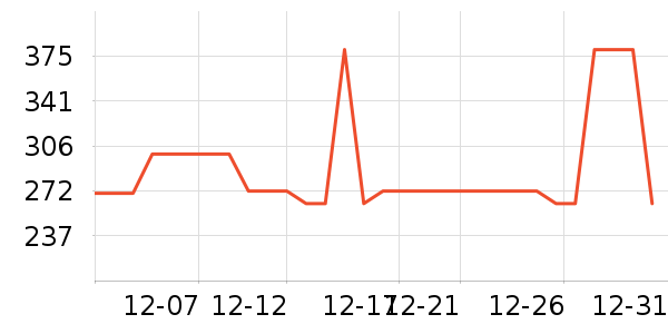 ��ά˹Ůʽţ�п�/���п�/�̿���ʷ�۸�