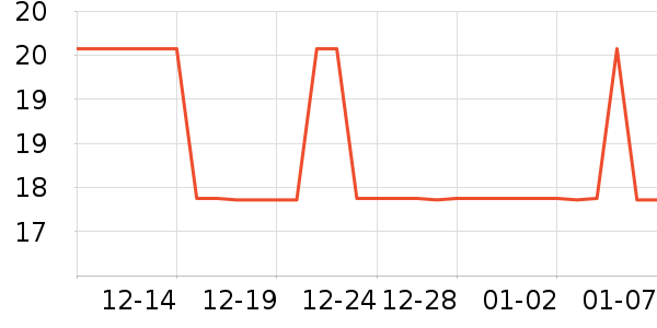 �ڸ�Ե����/���߰���ʷ�۸�