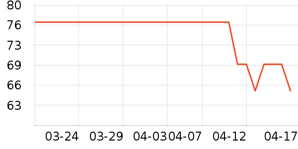 �ᰲ����/���/�����ʷ�۸�