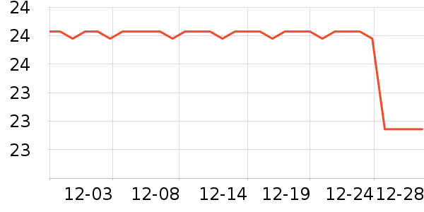 ��˧ϴ��������ʷ�۸�