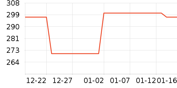 ���ư׾���ʷ�۸�