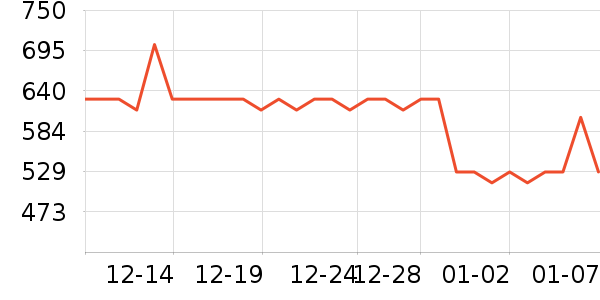 ����ٲ輸��ʷ�۸�