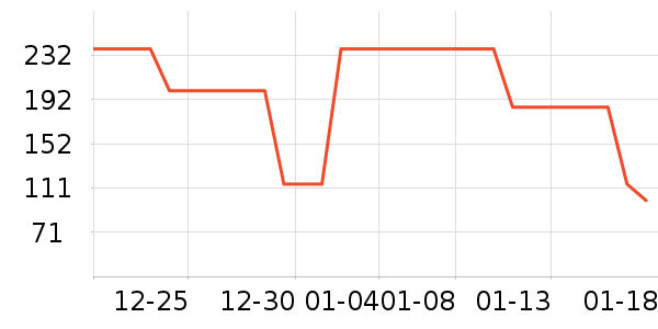 ���ɶ�ͯ���޷���ʷ�۸�