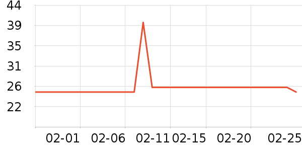 ζ��Դ���/������ʷ�۸�