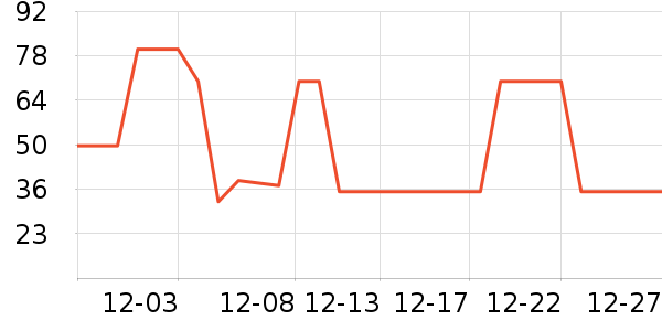 ����ڲ�ݮ��ʷ�۸�