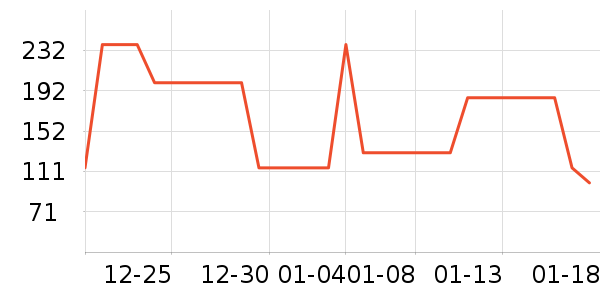 ���ɶ�ͯ���޷���ʷ�۸�