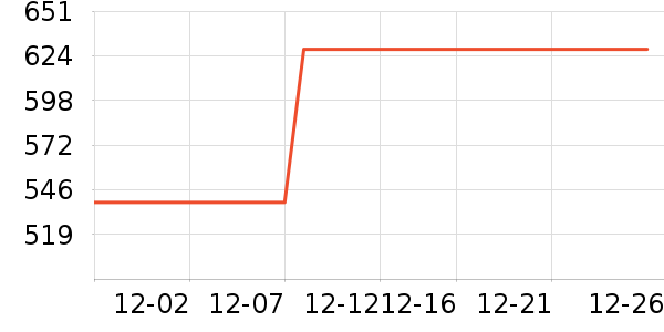 Erwin Rommel������ʷ�۸�