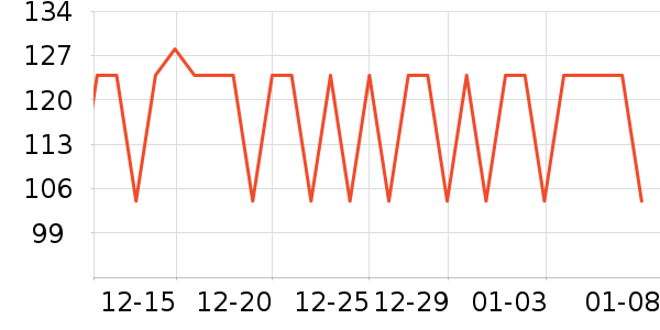 �����ֵ綯��ˢ��ʷ�۸�