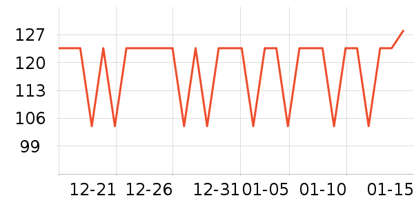 �����ֵ綯��ˢ��ʷ�۸�