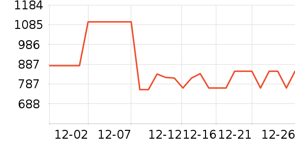 �����ֵ綯��ˢ��ʷ�۸�