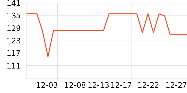 �����������Ǳ���ʷ�۸�