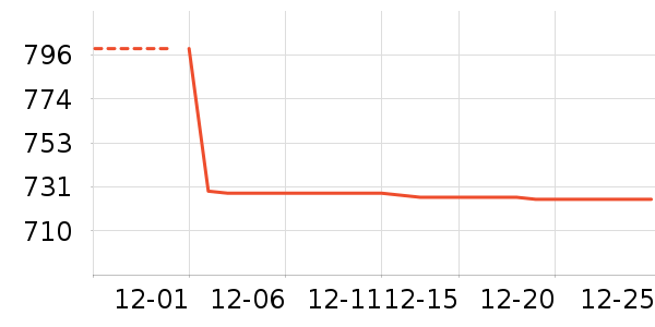 С�׳�ʪ����ʷ�۸�