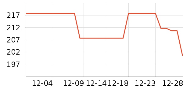 ��ϲ��̫̫��ˮ����ʷ�۸�