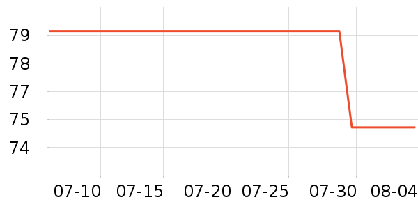 ˫��˫�����ʷ�۸�