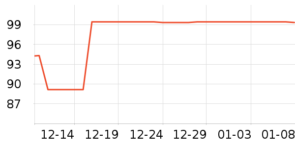 LOTOR��ˮ��/��ˮƿ��ʷ�۸�