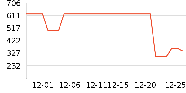 �ټҺ�Ůʽ��������ʷ�۸�