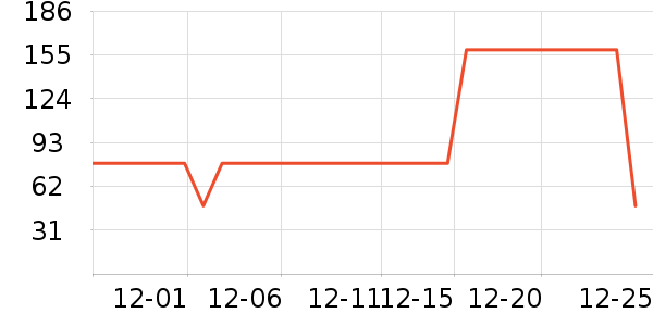 Glambody MAGIC NATURAL LINE������ʷ�۸�