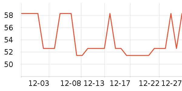 �¿�˹��/ֱ������ʷ�۸�