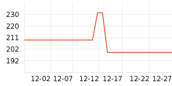 ޱŵ�Ȼ�����װ��ʷ�۸�