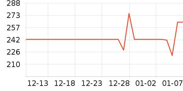 mobee�滭������ʷ�۸�
