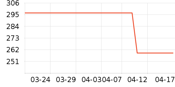 ����˿���沿������ʷ�۸�