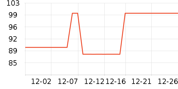 ����и�װ��ʷ�۸�