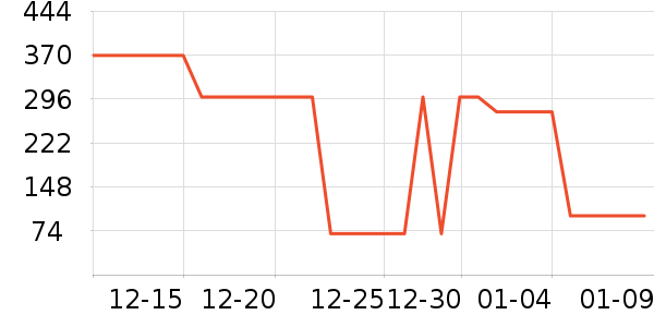 �ƾ�/��������ʷ�۸�