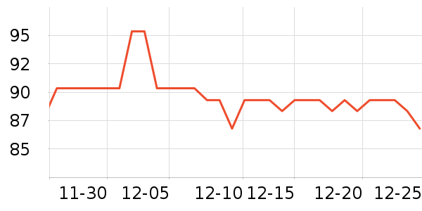 �弪����/����/������ʷ�۸�