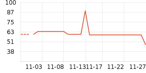 ��س�������ʷ�۸�