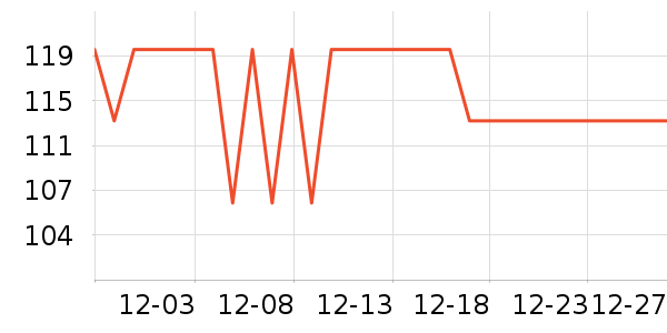 �ʼҹ���ʳ��ʷ�۸�